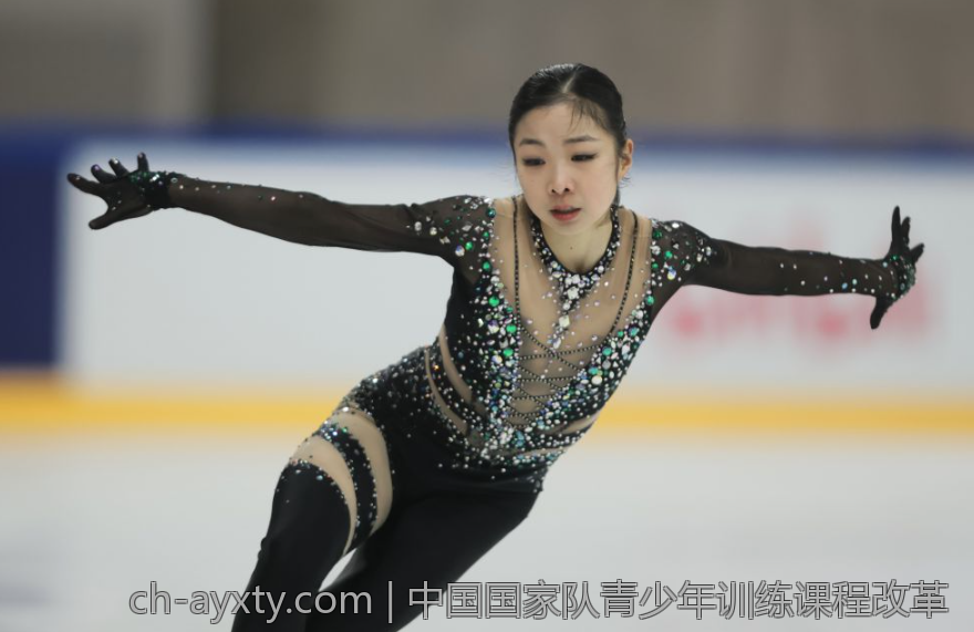 中国国家队青少年训练课程改革